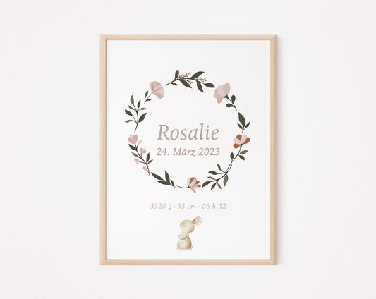 Geburtsposter Rosalie