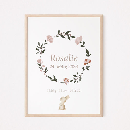 Geburtsposter Baby Mädchen Personalisiert