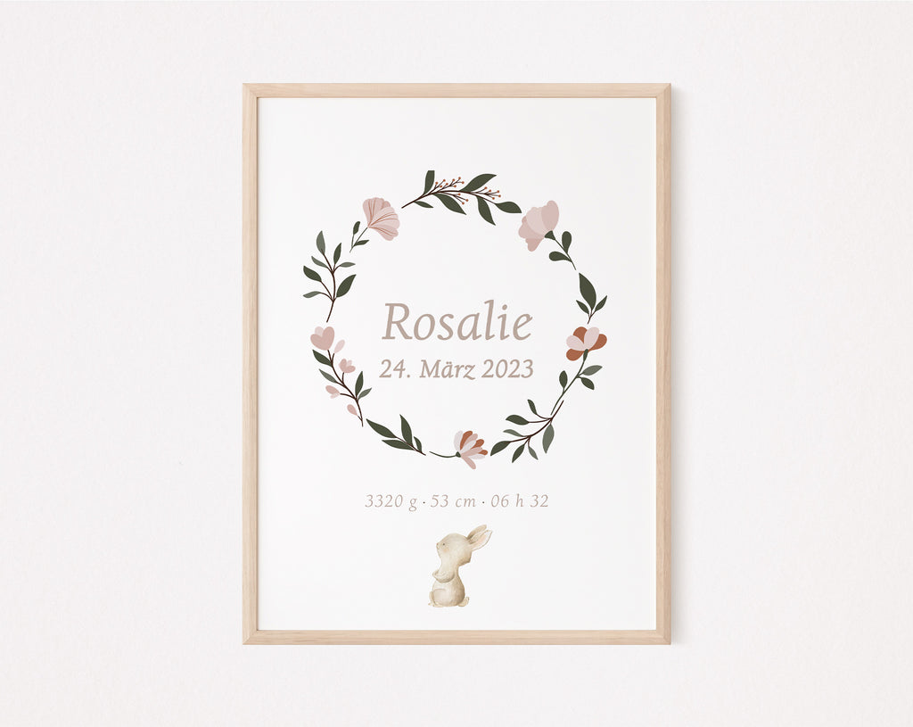 Geburtsposter Rosalie