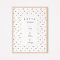 Geburtsposter Baby Mädchen Personalisiert